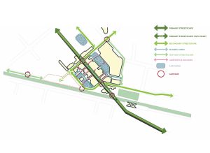 Pakenham Public Realm Strategy, Mesh Landscape Architecture