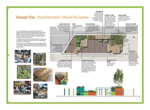 Mesh Landscape Architecture, Banyule Passive Recreation Scenario